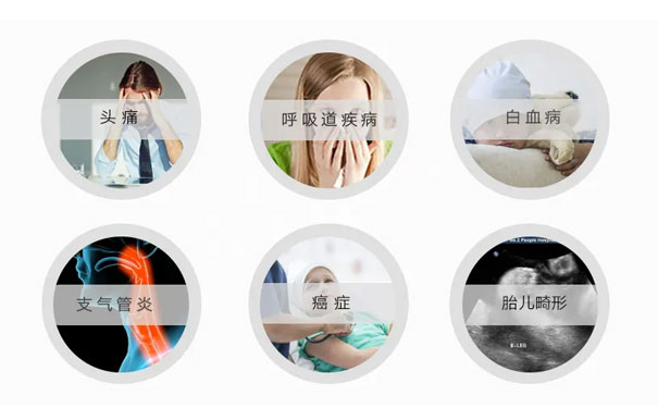 苯系物對人體的危害有哪些 苯系物對人體的危害有哪些