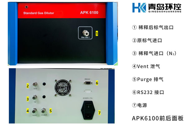 APK6100標準氣體稀釋儀 APK6100標準氣體稀釋儀