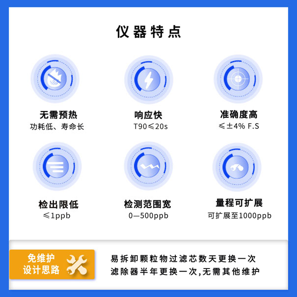 GHK-100便攜式臭氧測試儀特點 GHK-100便攜式臭氧測試儀特點
