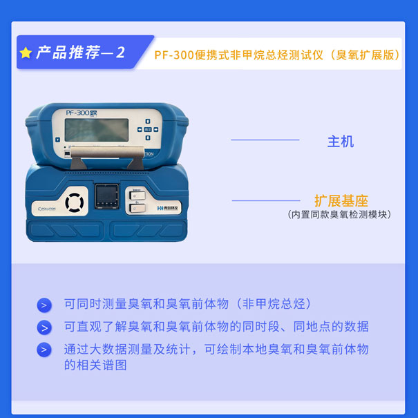PF-300便攜式非甲烷總烴分析儀 PF-300便攜式非甲烷總烴分析儀